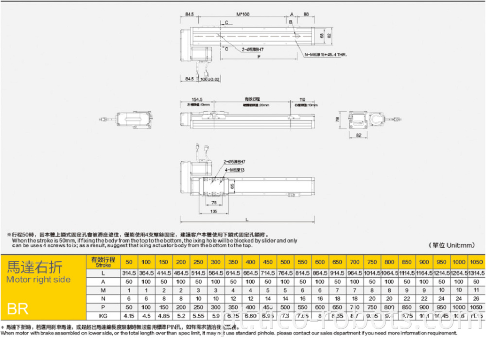 actuonix linear actuator control board